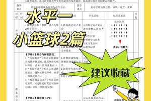 初学者如何适应篮球训练中的紧张气氛:实用策略与经验分享